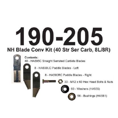 Picture of Chopper Blade Conversion Kit To Fit Ford/New Holland® - IMP